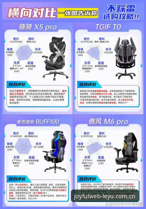 乐鱼测试环境详解：宝威平台2025中国赛事数据替代方案对比