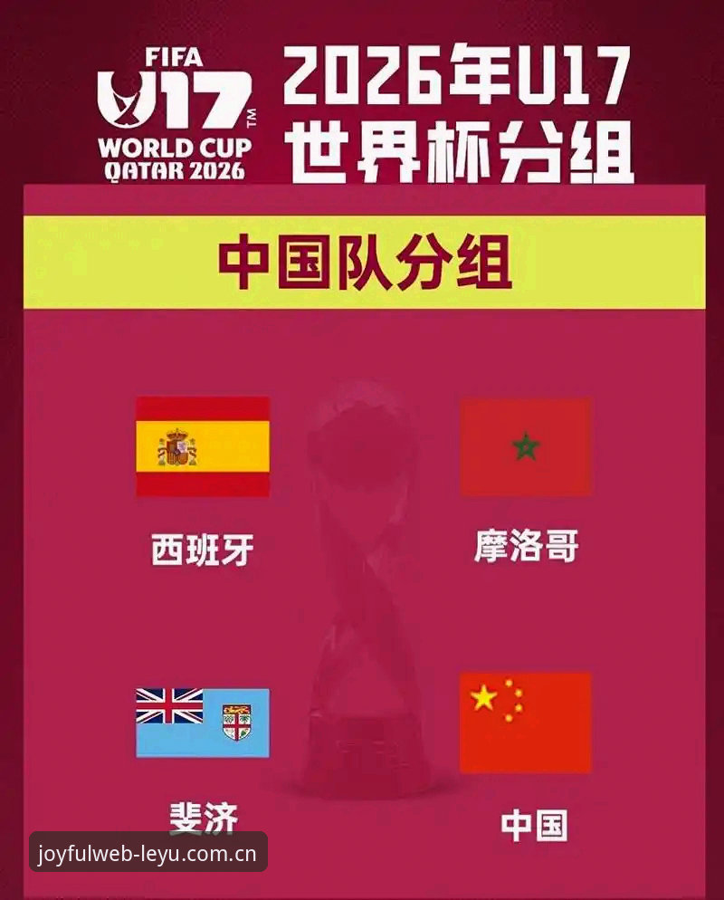 U17世界杯抽签结果深度解读：中国男女足分别对阵西班牙与美国，谁更有出线希望？