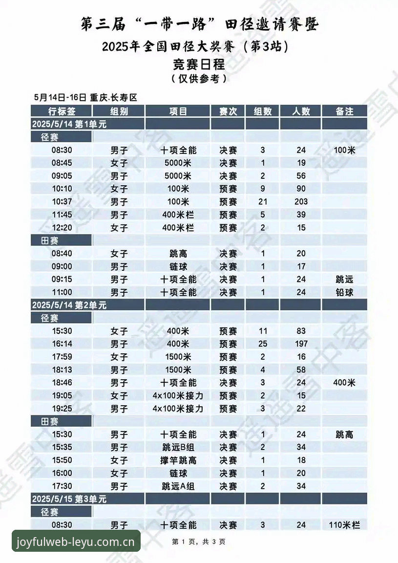 乐鱼体育官网评测指南：2025中国赛事数据哪个好？完整对比分析与实操建议