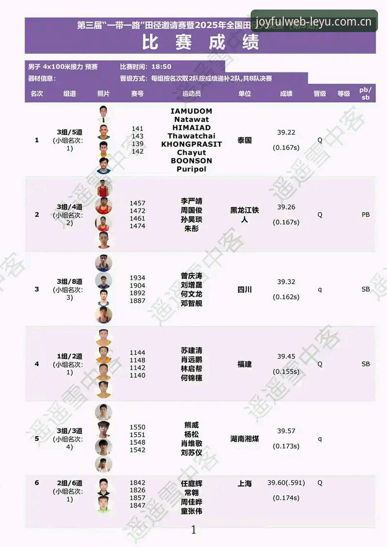 乐鱼体育平台安卓版安装与使用教程：探索2025中国赛事数据新赛道