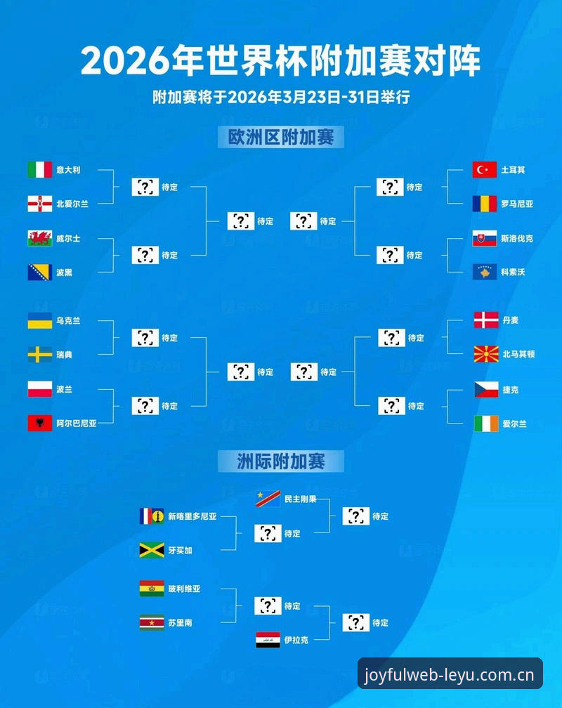 世界杯观赛受阻：签证危机与地缘政治如何影响全球球迷体验